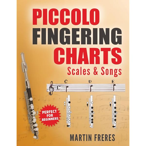 Patricia Morris the Piccolo Study Book Essential Studies and Warm